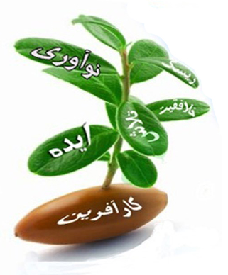 AWT IMAGE